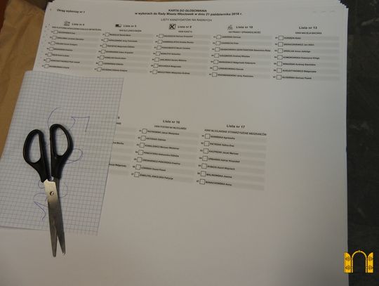 15 stycznia Sąd Okręgowy we Włocławku zdecyduje czy zostaną powtórzone wybory na Małym Południu