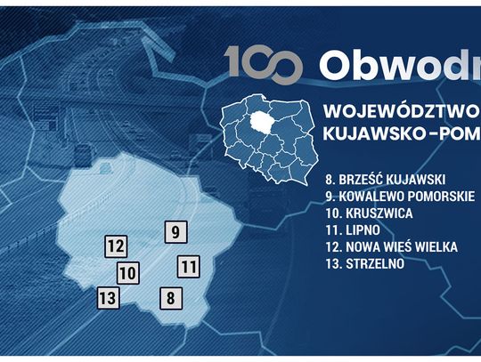 6 obwodnic ma powstać w kujawsko-pomorskim. Prof. Z.Girzyński o programie:"Jego istotą jest to aby żadne województwo nie zostało pominięte i wykluczone"