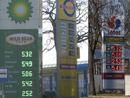 Benzyna zdrożała w ciągu ostatnich 3 miesięcy o 18 groszy, diesel o 30 gr, gaz o 55 gr. Gdzie zatankujemy najtaniej we Włocławku?