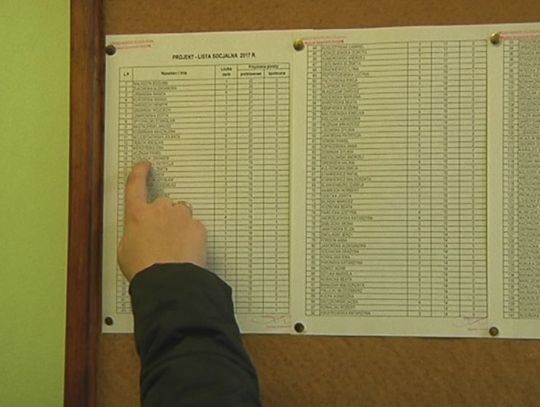 Dostępne są listy przydziału mieszkań. Odwołania do 15 listopada!