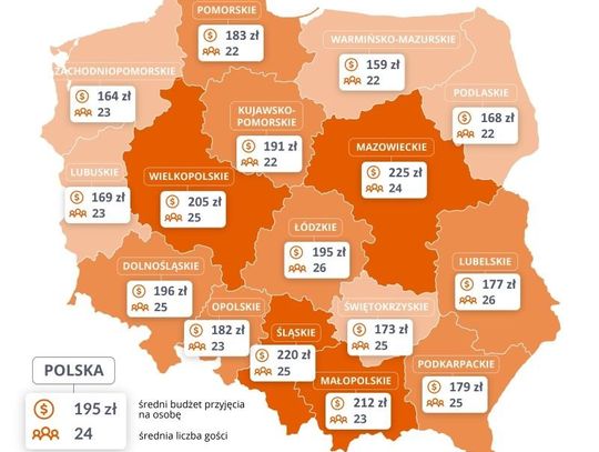 Komunia w czasach inflacji drenuje portfele rodziców. Jak obniżyć koszty?