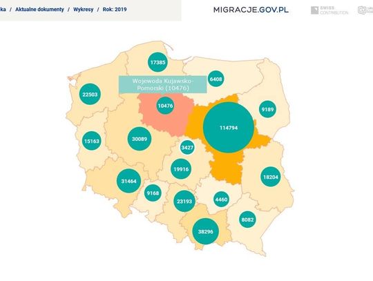 Liczba cudzoziemców w kujawsko-pomorskim przekroczyła 10 tysięcy. Najliczniejsi Ukraińcy