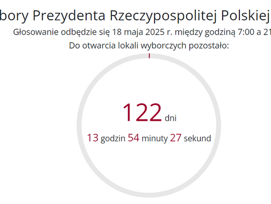 Ogłoszono datę wyborów prezydenckich 2025: kampania wyborcza oficjalnie rozpoczęta