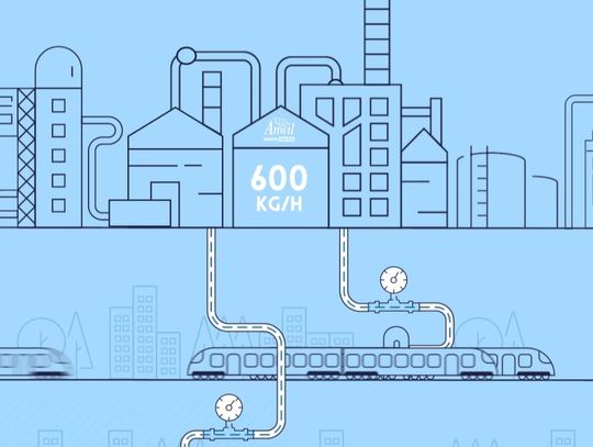 Orlen wybuduje do końca 2021 r.  we Włocławku hub wodorowy 