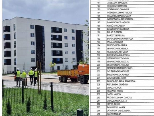 PiS twierdzi, że pod listą mieszkań nie podpisali się członkowie komisji, a głównym kryterium były koligacje