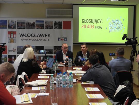 Place zabaw, boiska i budki lęgowe wygrały w głosowaniu do Budżetu Obywatelskiego