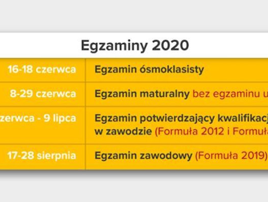 Podano terminy egzaminów ośmioklasistów oraz matur