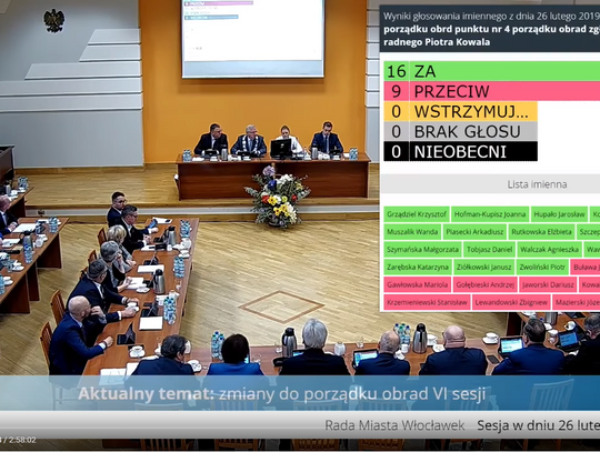 Pomnikowi przy ul. Kilińskiego się "upiekło"! Póki co...
