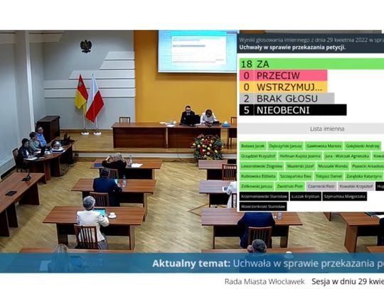 Radni przyjęli petycję ws. nadania nazwy ul. "Bohaterów Ukrainy 2022". Stanie też pomnik dla Cichociemnych