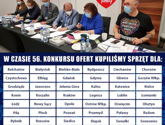 Sprzęt za blisko 200 000 zł trafił do włocławskiego szpitala z WOŚP. Wkrótce pojawią się kolejne 