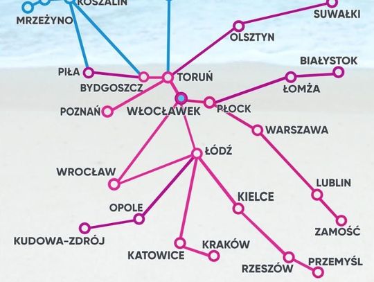 Ten bus zabierze Cię spod drzwi domu do wybranego miejsca nad morze