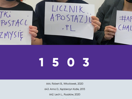 Trwa liczenie apostatów. Na liście pojawili się włocławianie