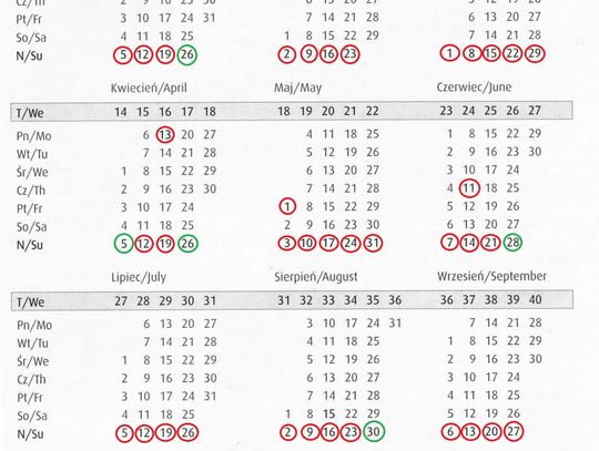 Tylko siedem handlowych niedziel w 2020 roku. Najbliższa 26 stycznia