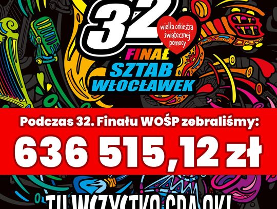 We Włocławku zebrano na WOŚP 636 515 zł