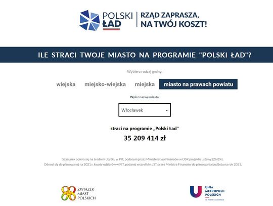 Włocławek straci na Polskim Ładzie 35 209 414 zł - informuje UMP i ZMP
