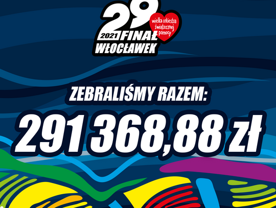WOŚP we Włocławku podał ostateczną kwotę, jaką zebrano w naszym mieście 