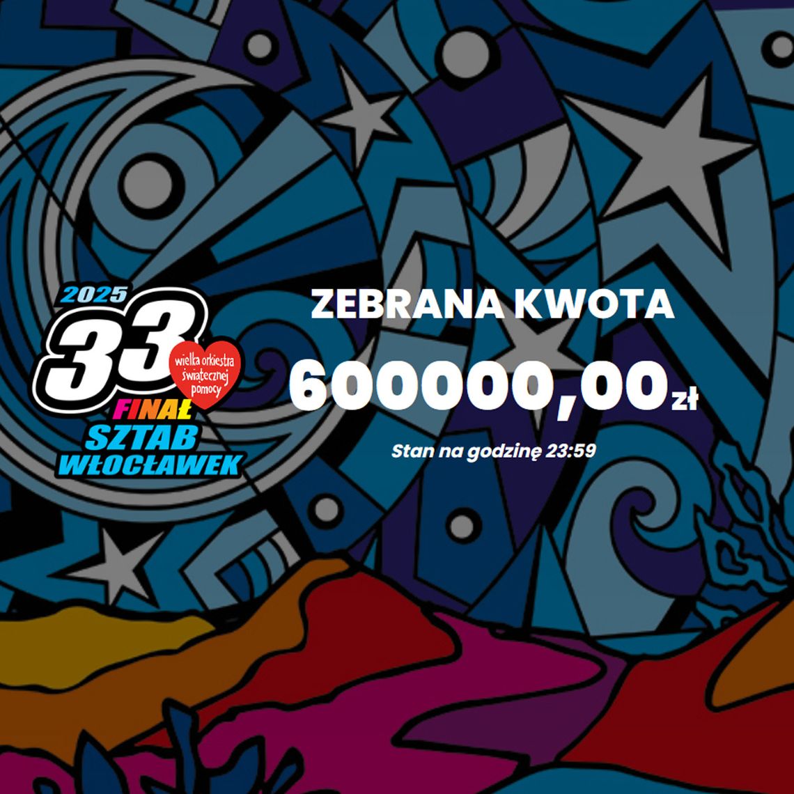 33. Finał WOŚP we Włocławku. Nowa kwota, którą podał sztab to 600 000 zł