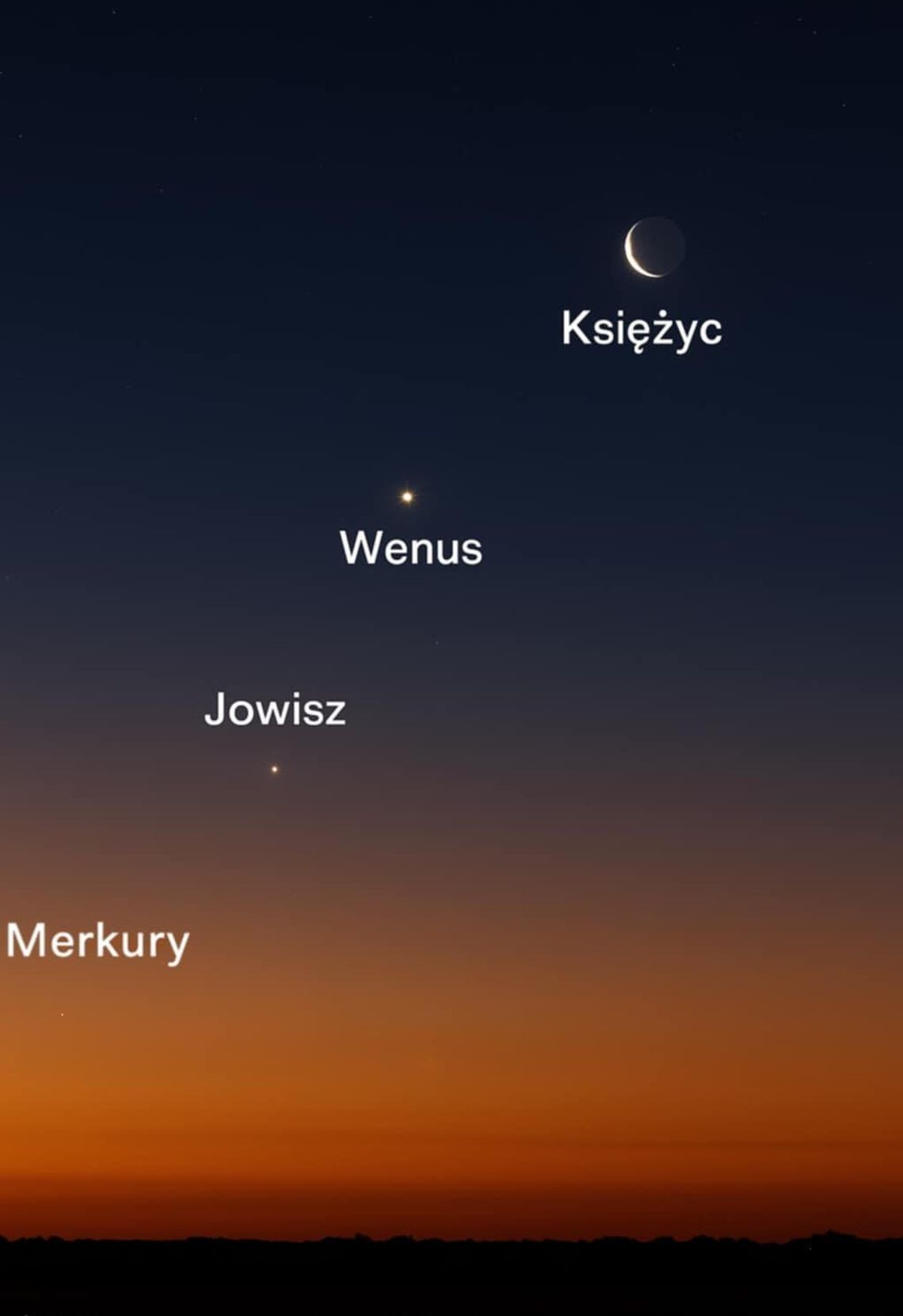 Ułożą się w jednym rzędzie! Rzadkie zjawisko będzie widoczne nad ranem