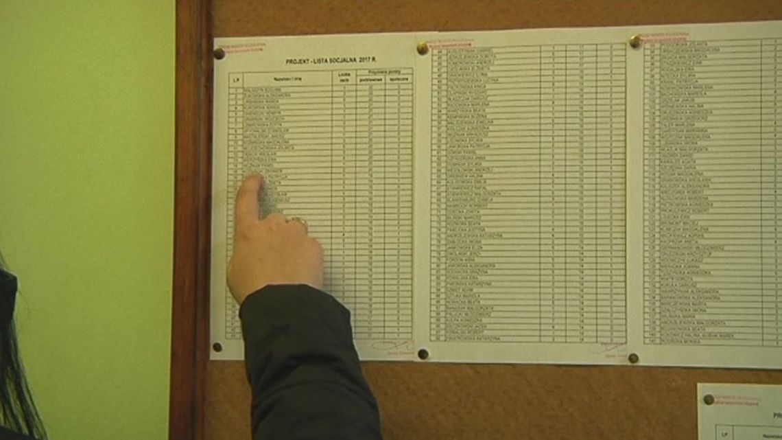 Dostępne są listy przydziału mieszkań. Odwołania do 15 listopada! Dostępne są listy przydziału mieszkań. Odwołania do 15 listopada!