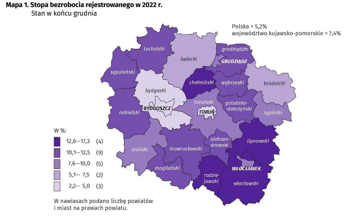 GUS: Wysoki wskaźnik bezrobocia w powiecie włocławskim i mniej ofert pracy niż w ubiegłym roku 