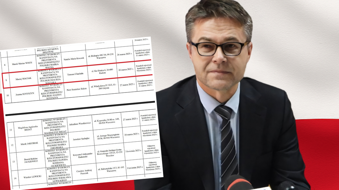 Maciej Maciak z Włocławka kandydatem na prezydenta Polski. PKW zarejestrowała 12. kandydata na najwyższy urząd w państwie [sonda]