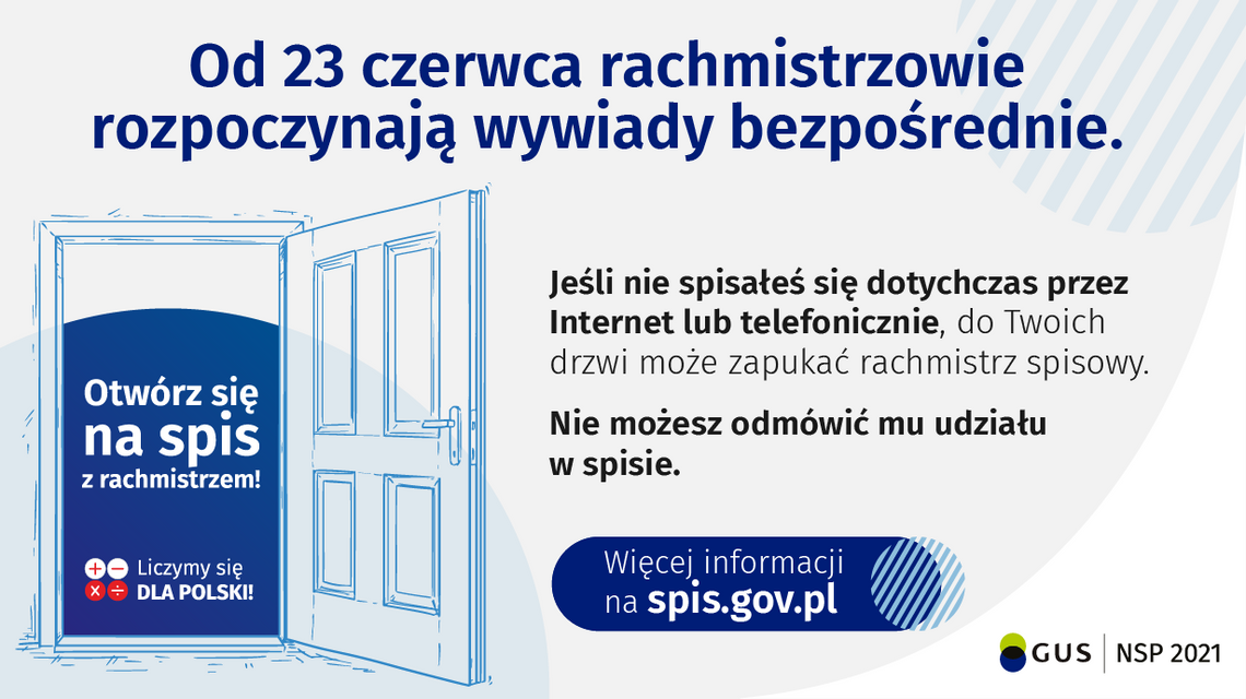 Od jutra mogą zapukać do Twoich drzwi. Rachmistrzowie spisowi ruszają w teren