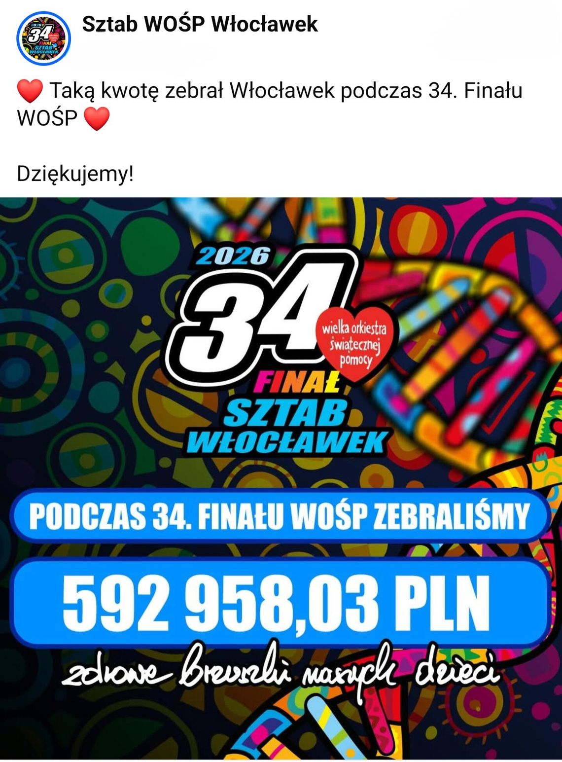 Podsumowano 34. Finał WOŚP we Włocławku. Blisko 600 tysięcy złotych