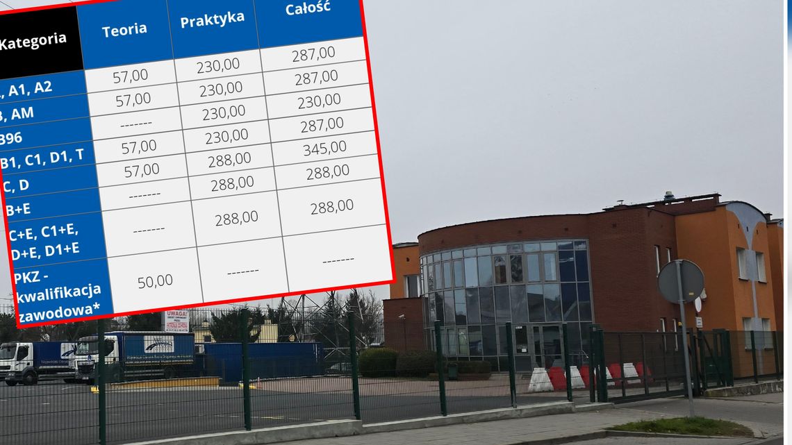 Podwyżka opłat za egzaminy na prawo jazdy już od 7 marca!