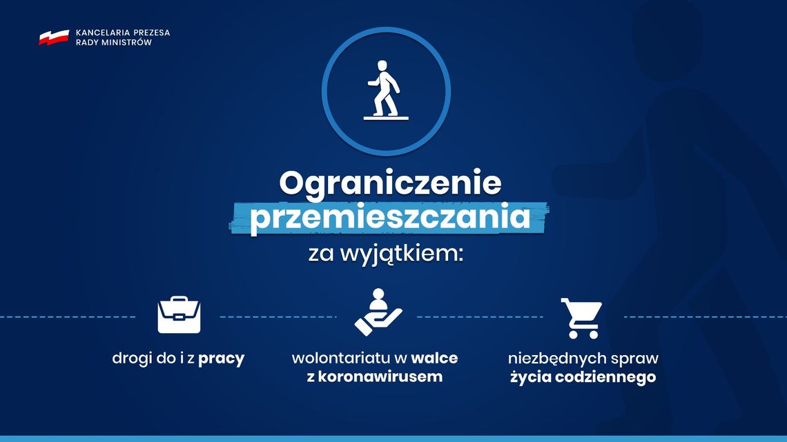 Rząd wprowadza ograniczenia w poruszaniu się na terenie kraju