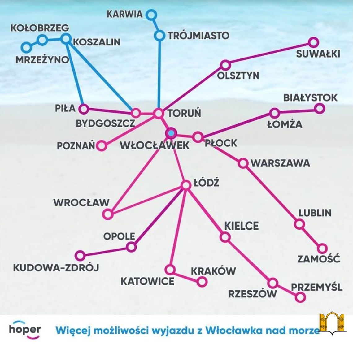 Ten bus zabierze Cię spod drzwi domu do wybranego miejsca nad morze