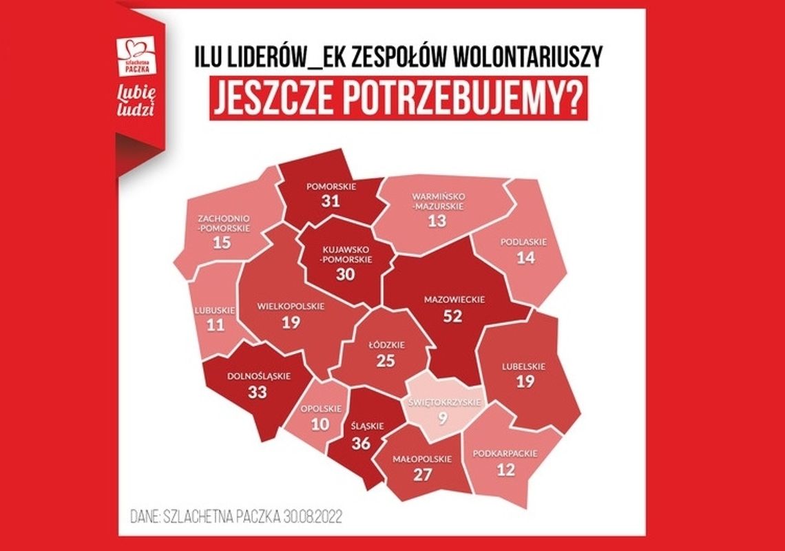 W kujawsko-pomorskim brakuje aż 30 wolontariuszy Szlachetnej Paczki. W ubiegłym roku pomoc trafła do 17 tys rodzin