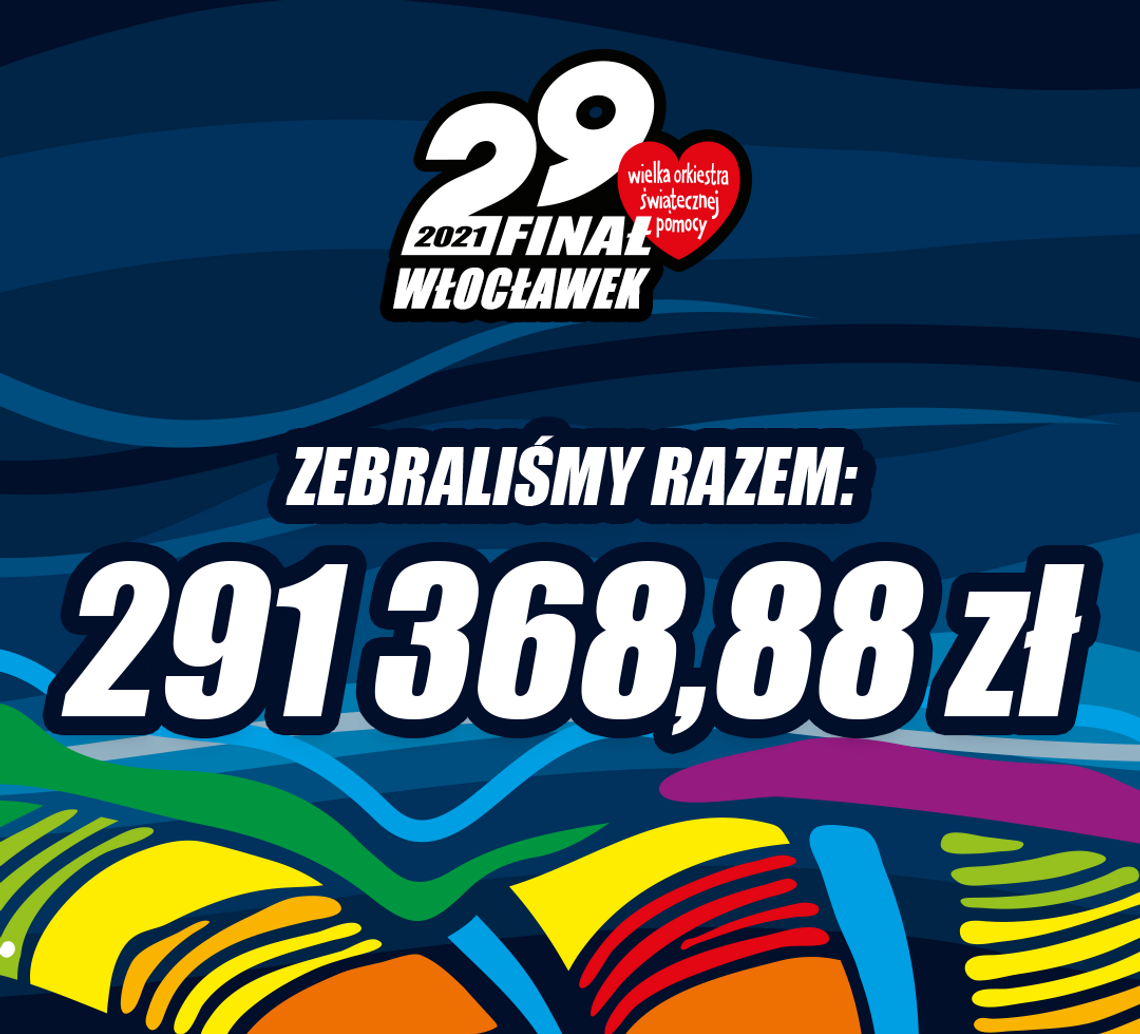 WOŚP we Włocławku podał ostateczną kwotę, jaką zebrano w naszym mieście 