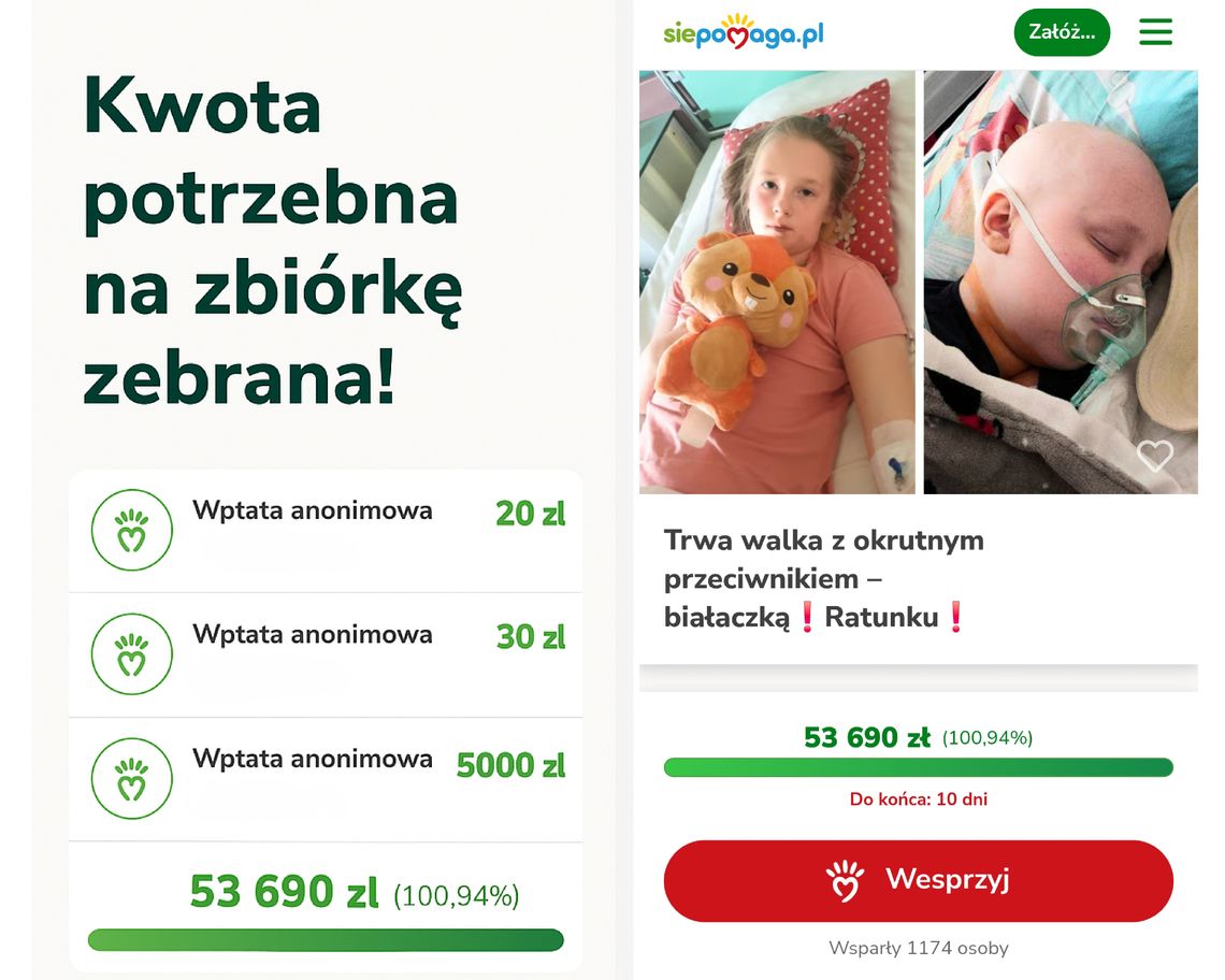 Zakończyli zbiórkę w 3h! Anonimowy darczyńca wpłacił 5000zł