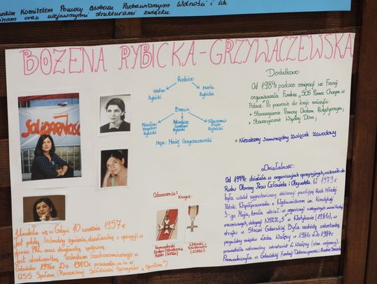 fot.Martyna Drzewiecka